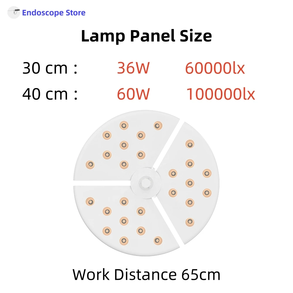 Высокая яркость медицинского хирургического - Фотография_4