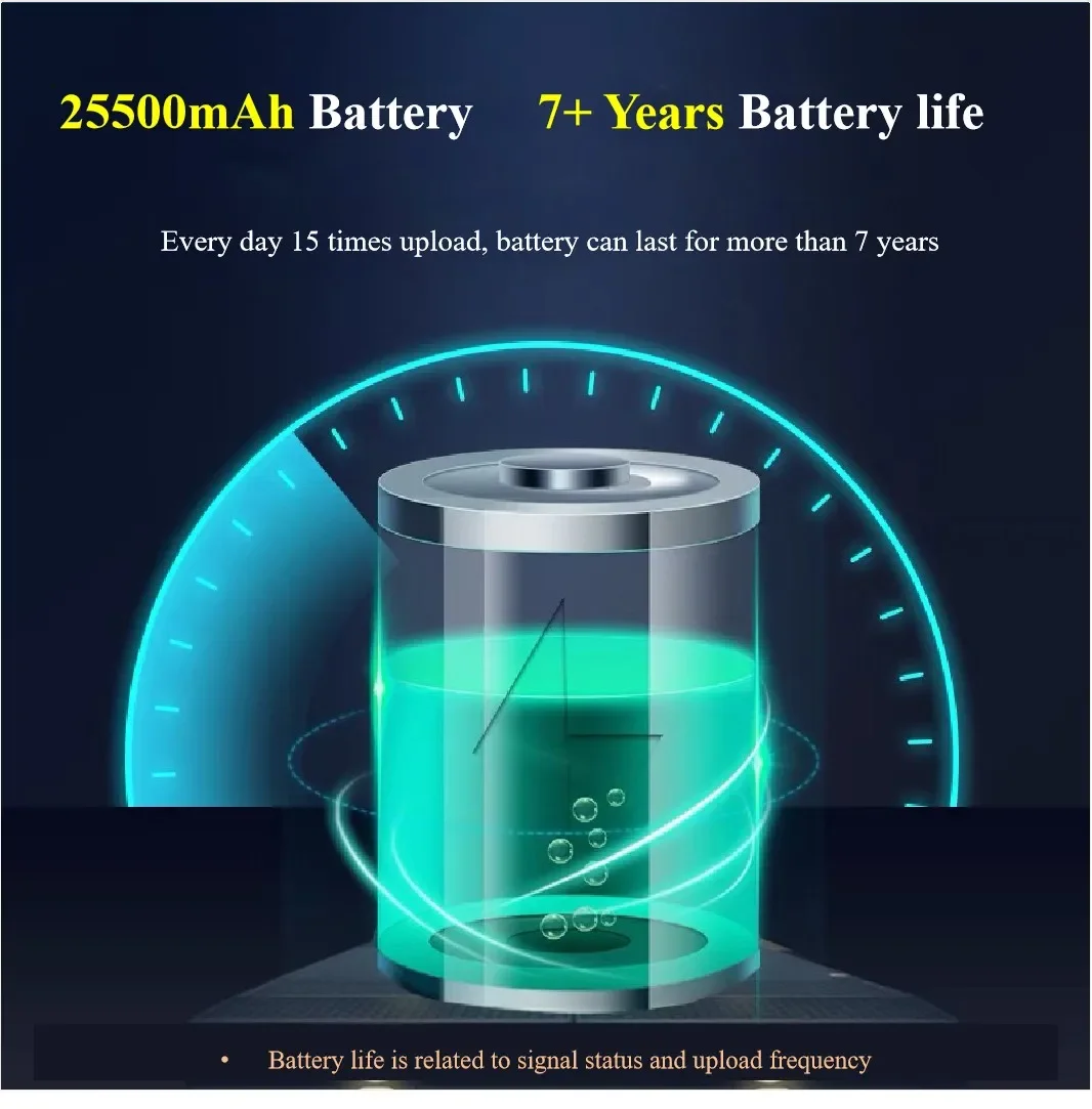 Новейшая do201 do202 для поверхностного - Фотография_5