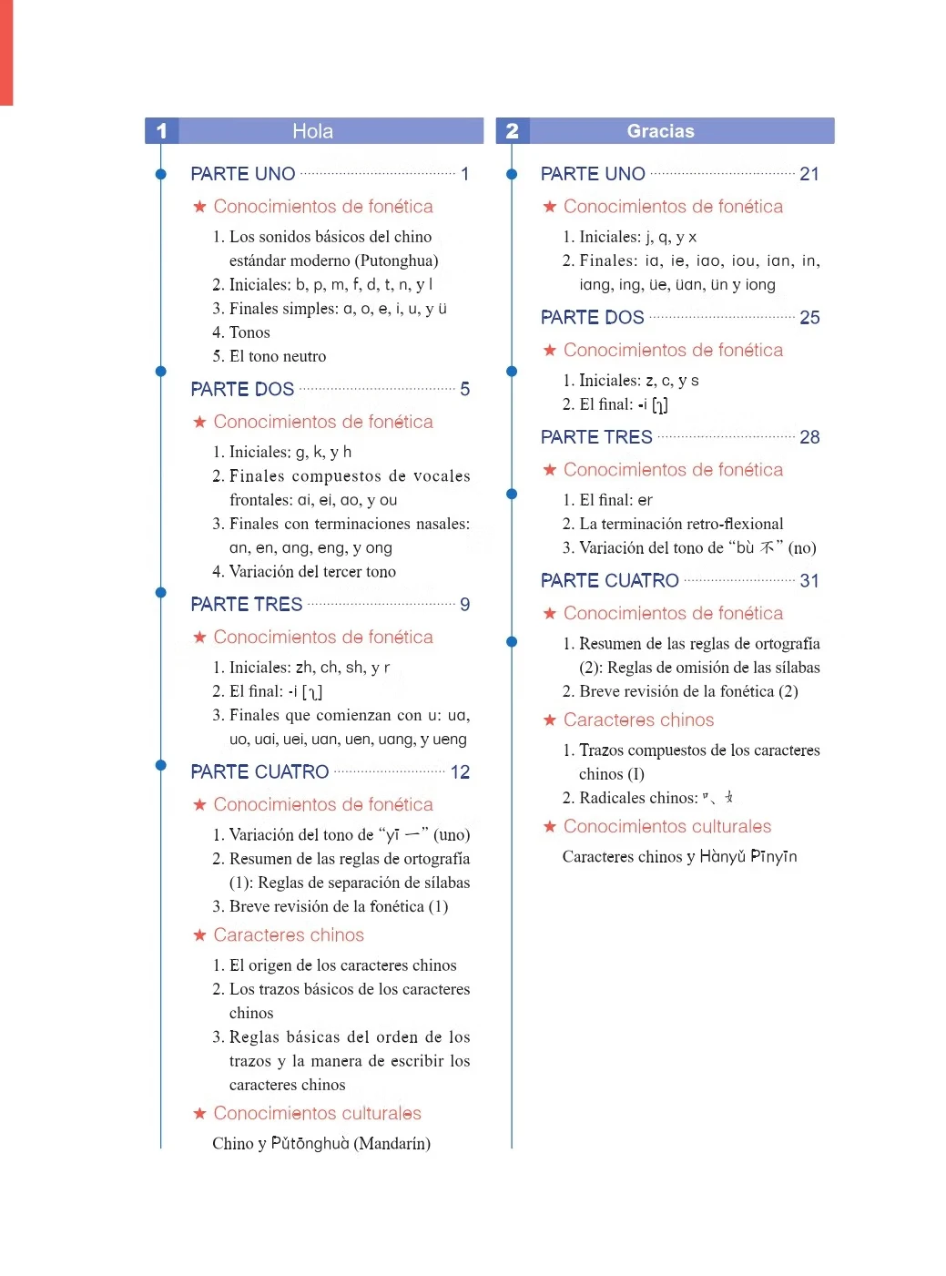 Новая практичная учебная тетрадь - Фотография_4