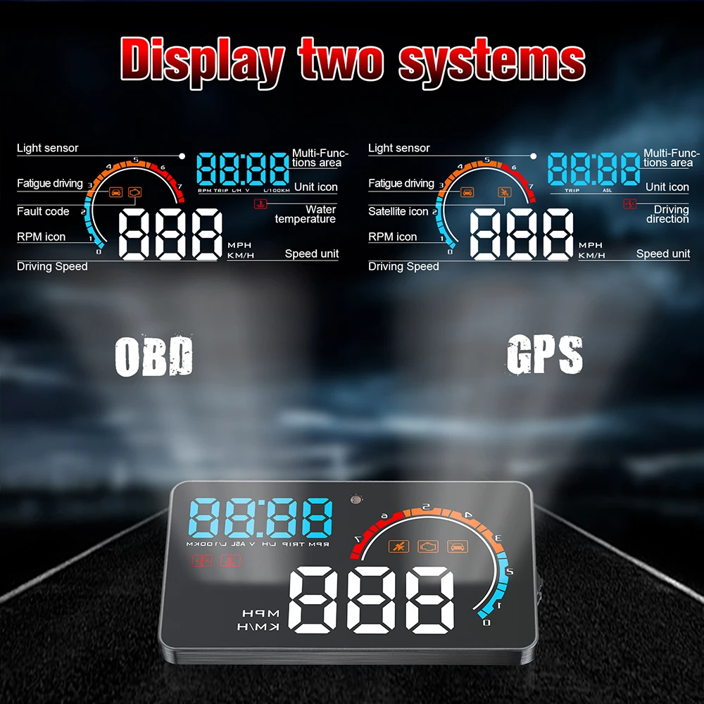 Автомобильные аксессуары obd2 gps - Фотография_5