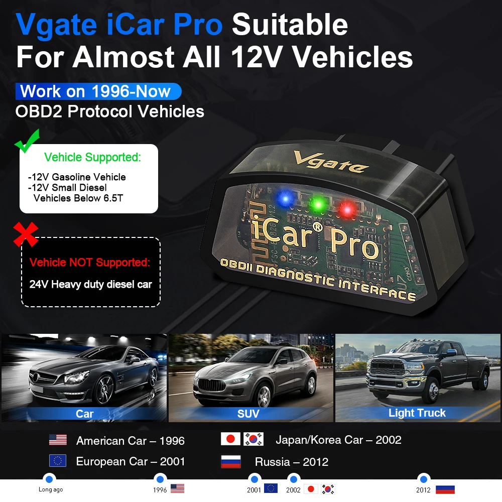 Vgate icar pro elm327 v2 - Фотография_3