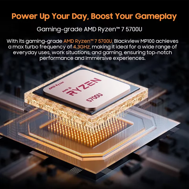 Blackview mp100 новый мини-пк amd - Фотография_3