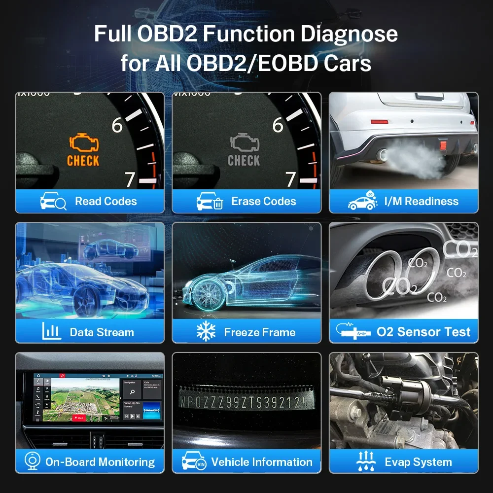 Konnwei kdiag bluetooth полная - Фотография_5