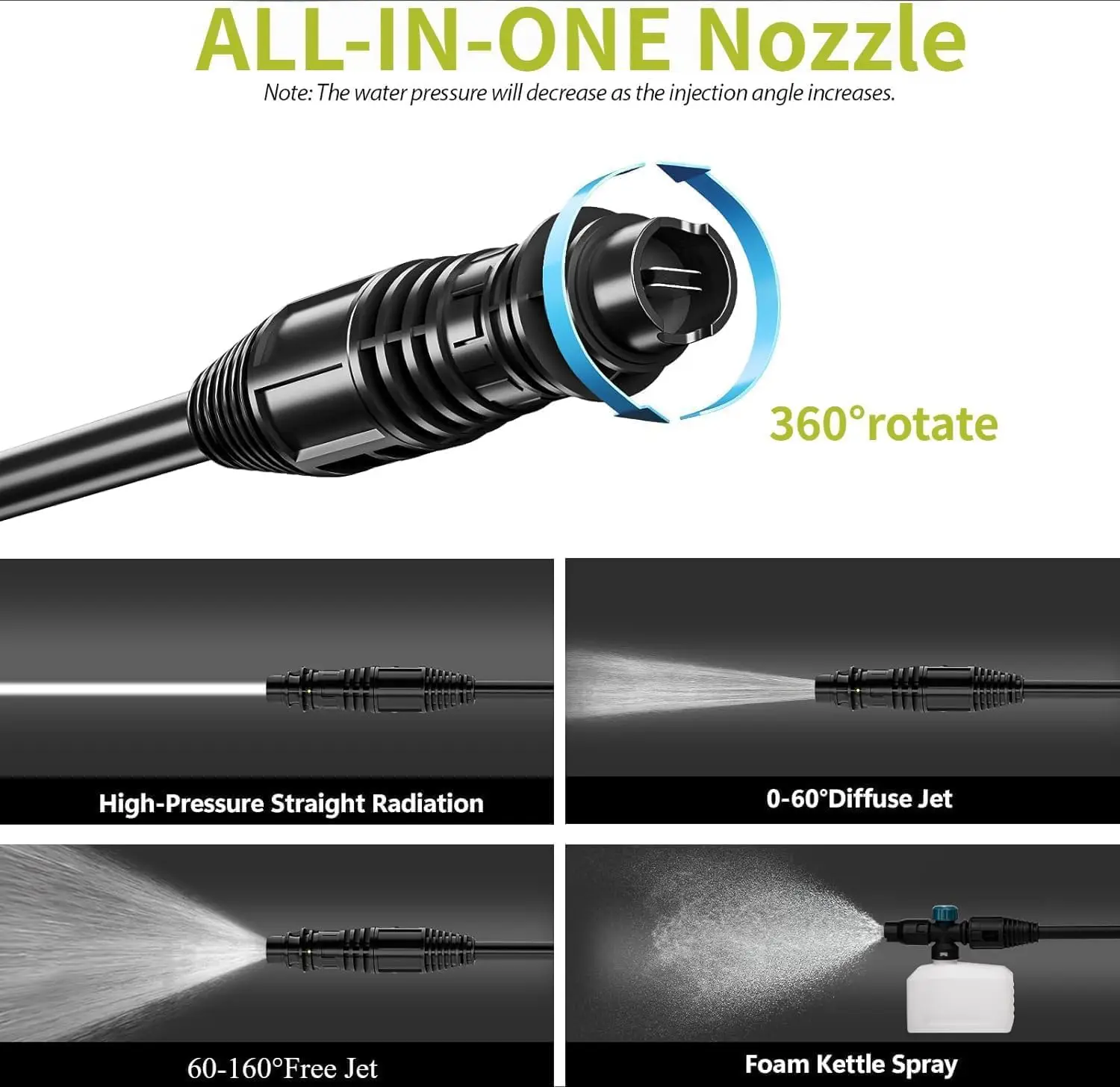 Электрическая мойка высокого давления 4000psi - Фотография_4