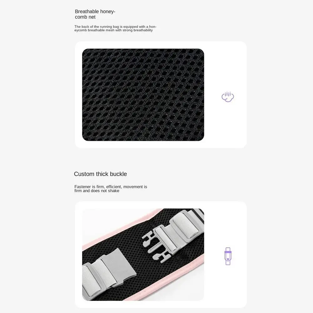 Водонепроницаемая спортивная поясная сумка - Фотография_4