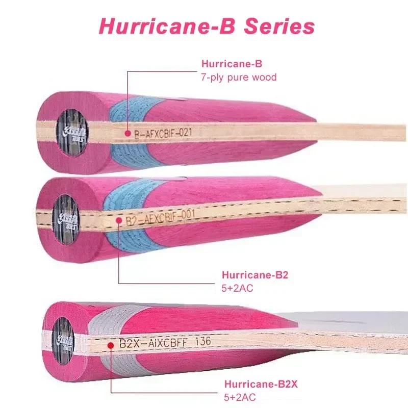 Лезвие для настольного тенниса серии dhs-hurricane-b - Фотография_4