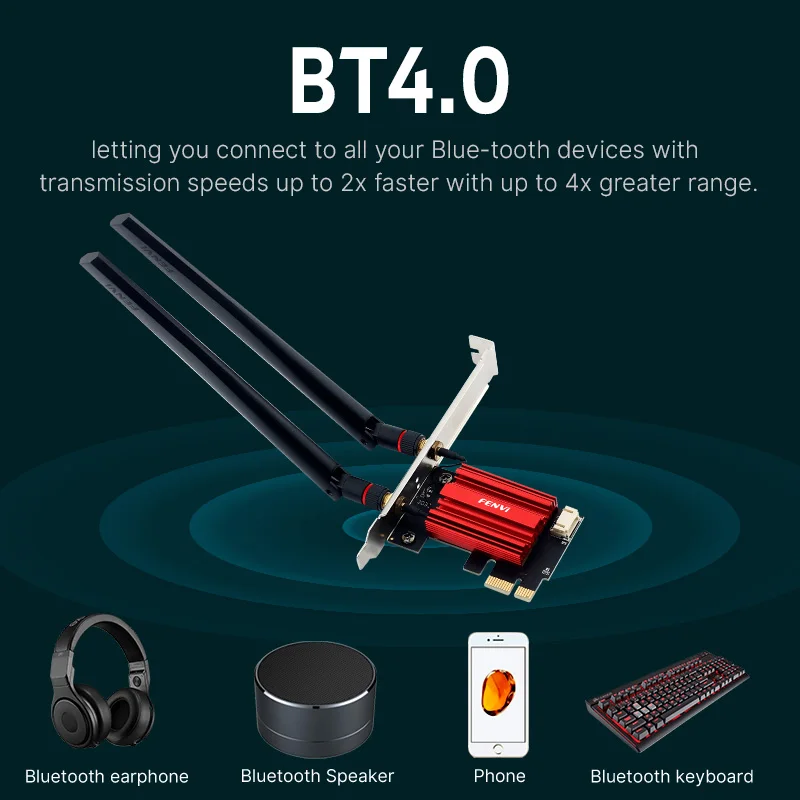 Wi-fi pci-e адаптер fenvi 1200 мбит/с - Фотография_4