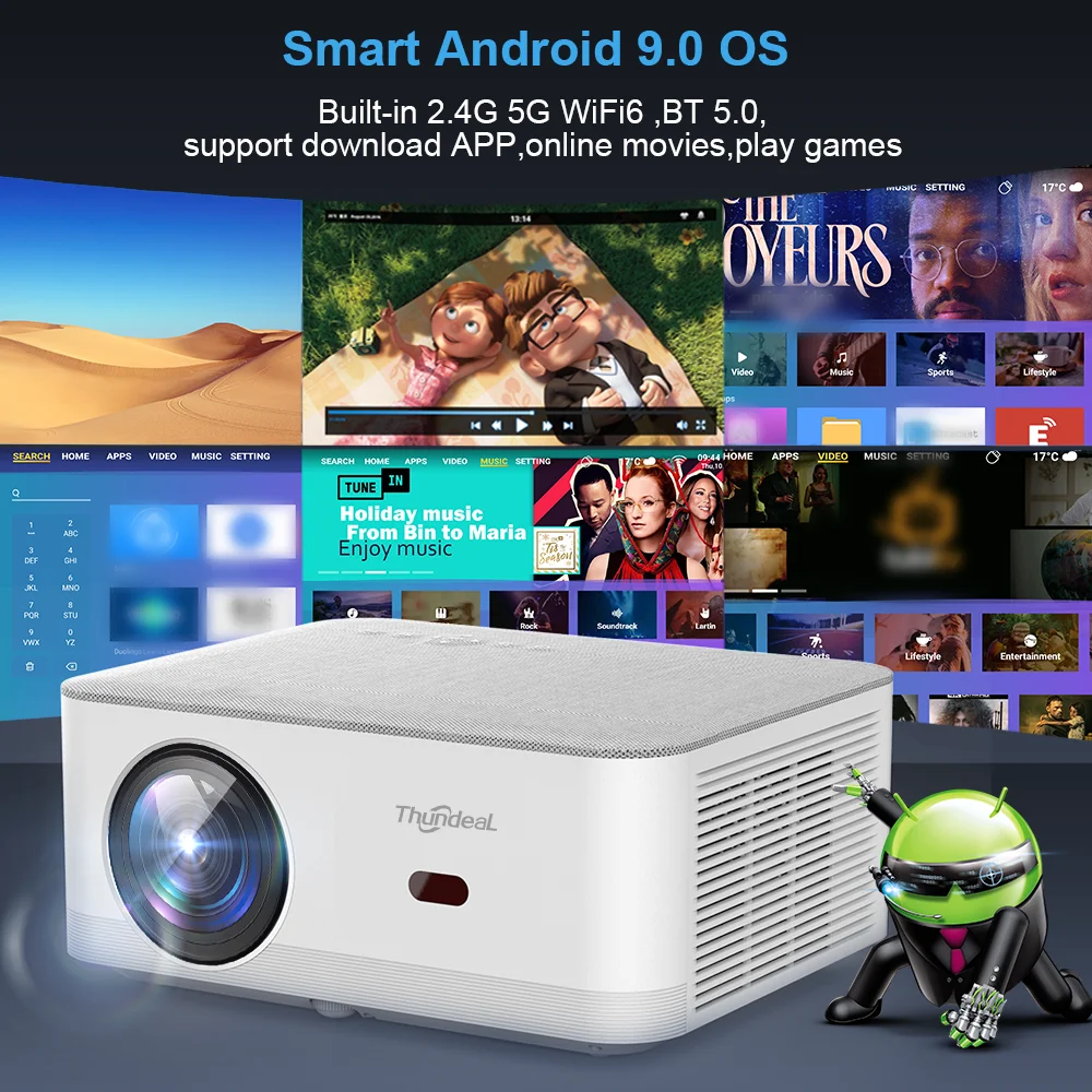 Мини проектор thundeal td92 pro - Фотография_2