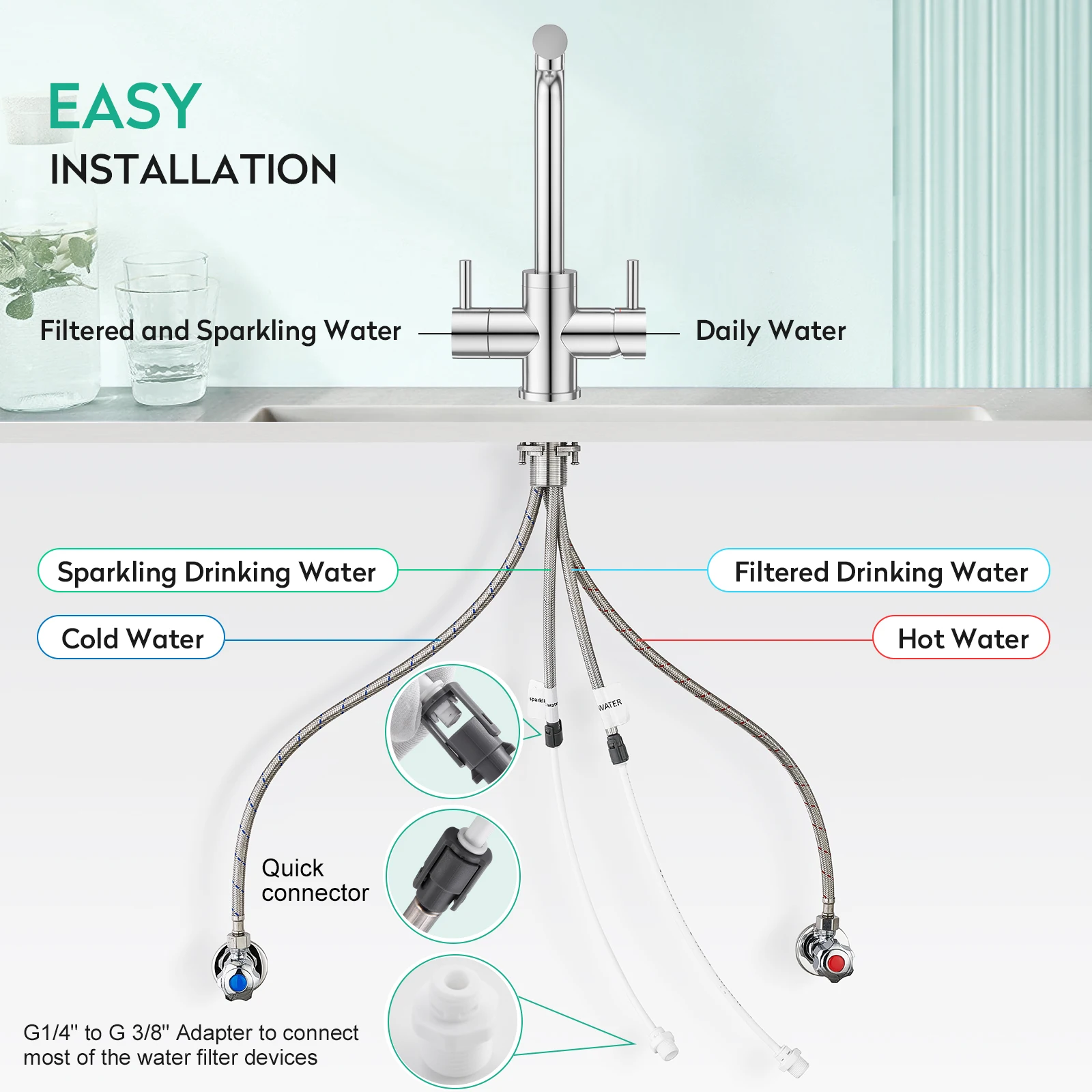 4-сторонний смеситель для кухни - Фотография_2