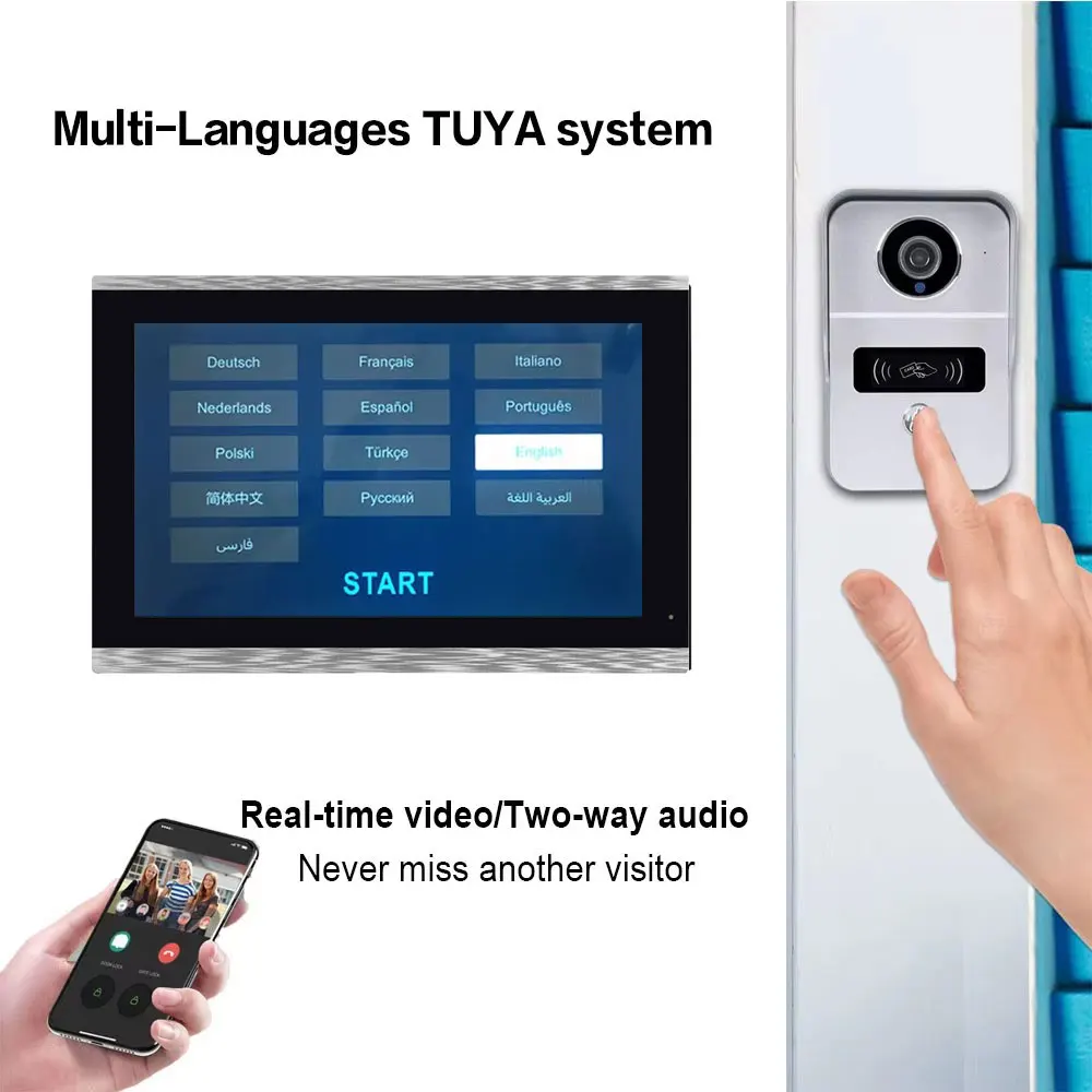 Новый 1080p 10-дюймовый сенсорный - Фотография_2