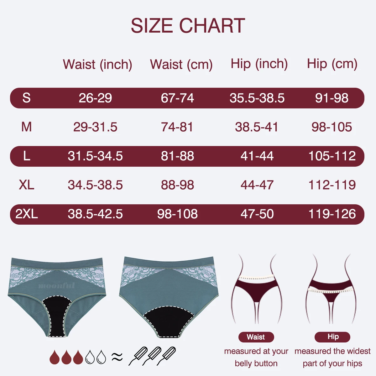 Впитывающие менструальные трусики - Фотография_6