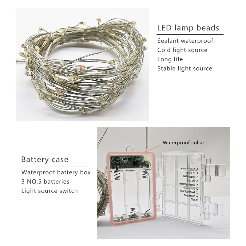 50led 100led серебряные светодиодные - Фотография_3