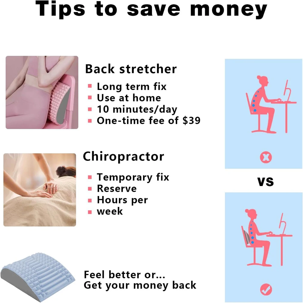 Растяжитель спины и шеи - Фотография_5