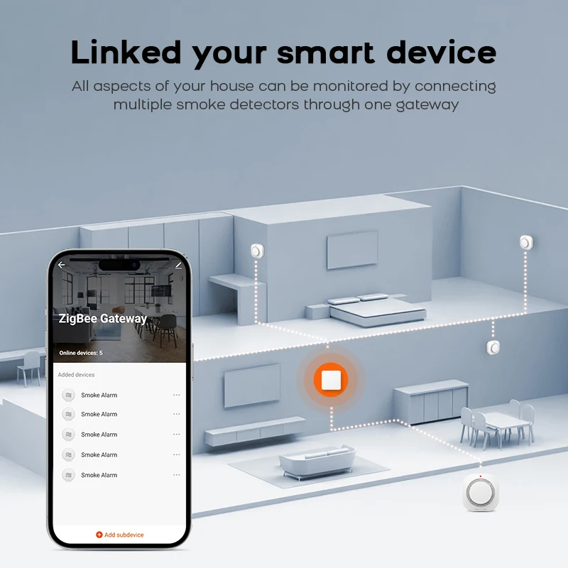Zigbee детектор дыма tuya умная - Фотография_5