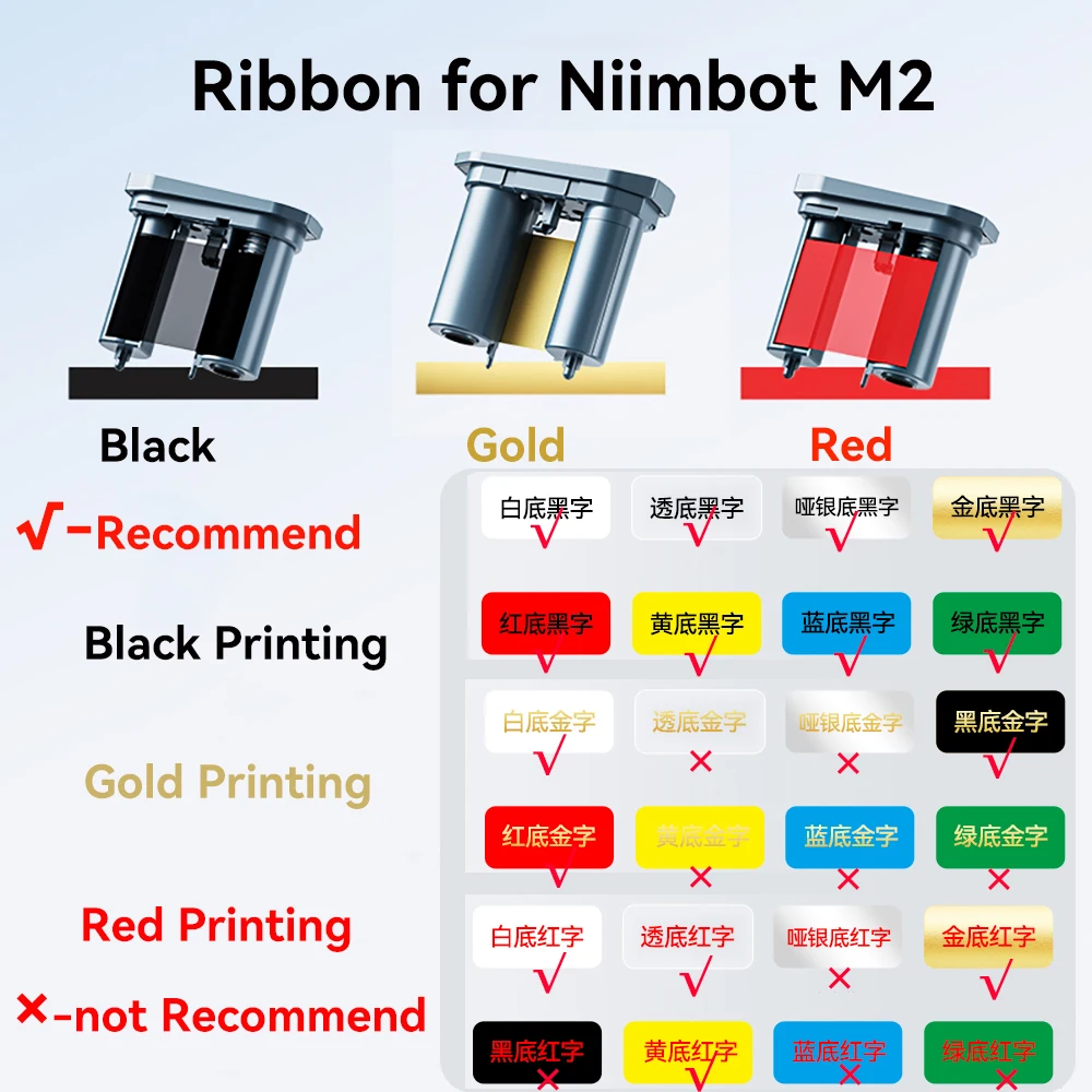 Niimbot m2 цветные термопереносные этикетки - Фотография_6