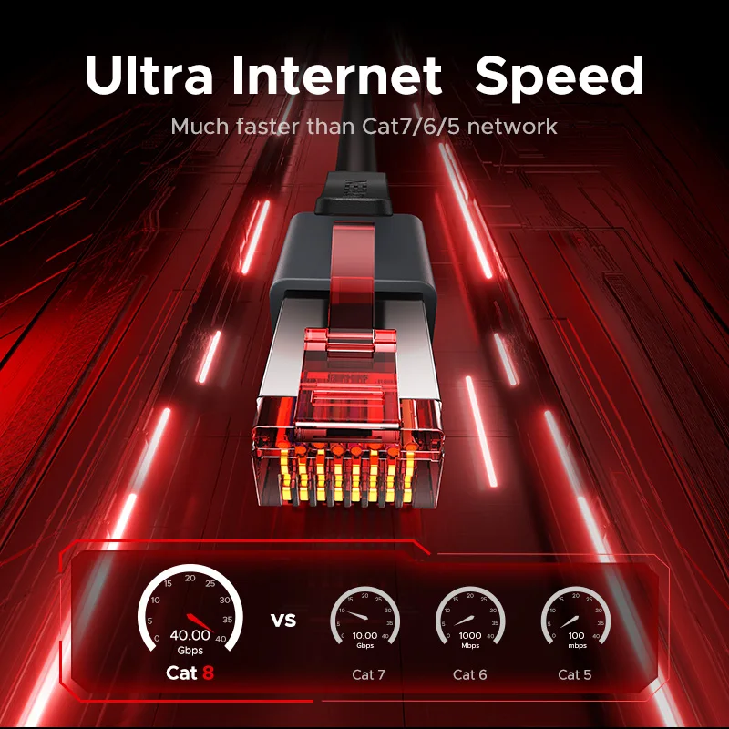 Ugreen ethernet-кабель cat8 40 - Фотография_2