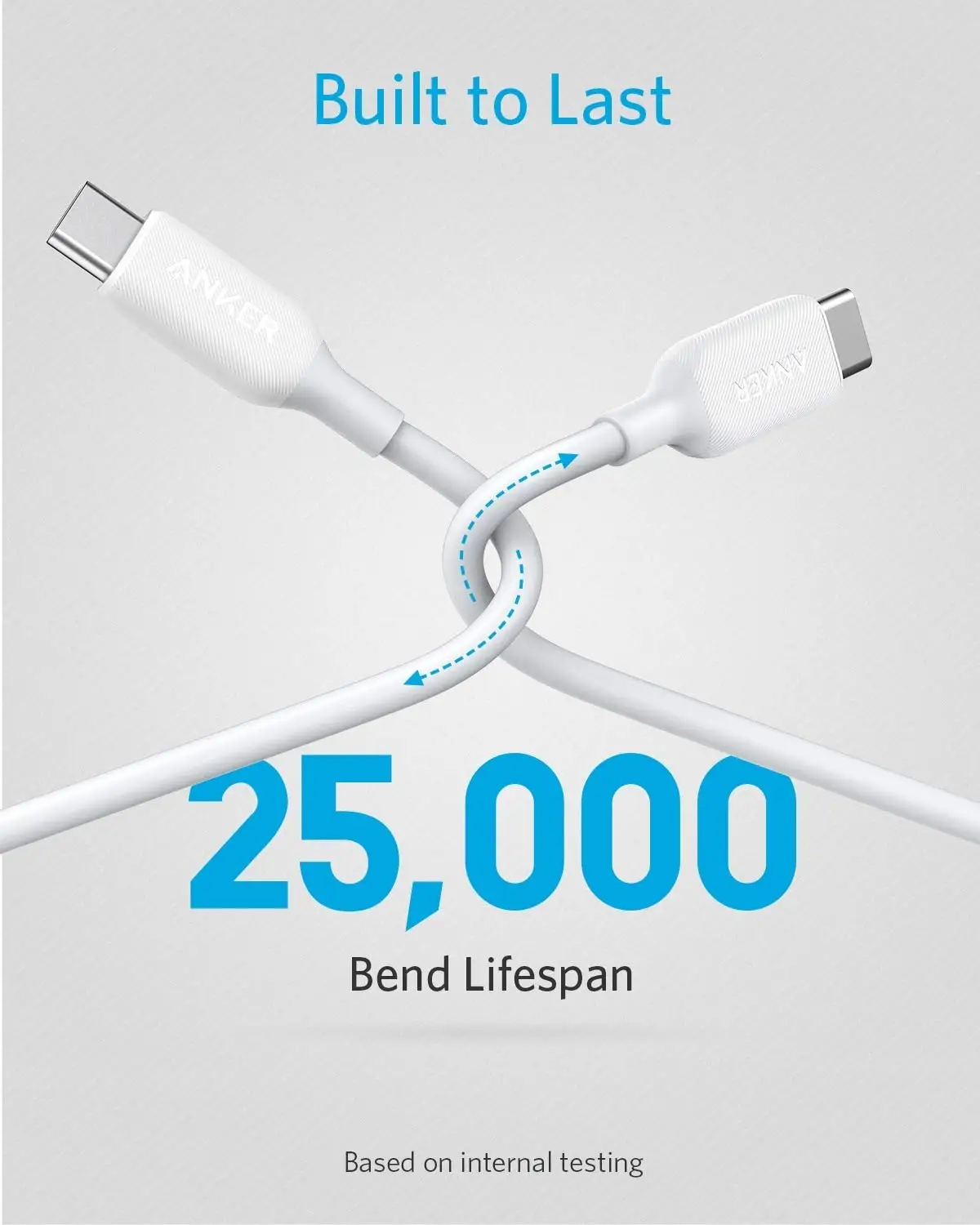 Anker powerline iii 60 вт usb c-кабель 6 футов usb c к usb c 2 - Фотография_3