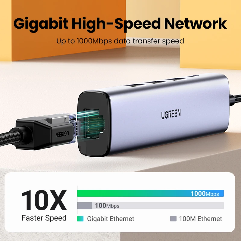 Ugreen usb ethernet адаптер 5-в-1 1000/100/10 мбит/с usb3 - Фотография_2
