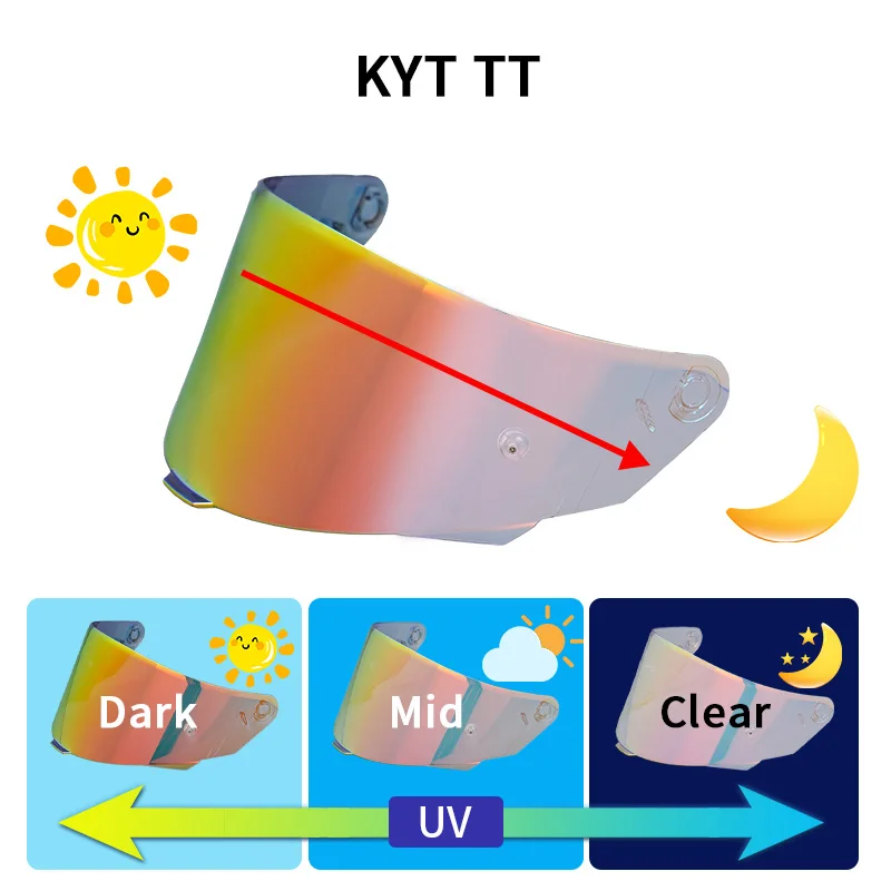 Фотохромные линзы с козырьком для kyt tt course