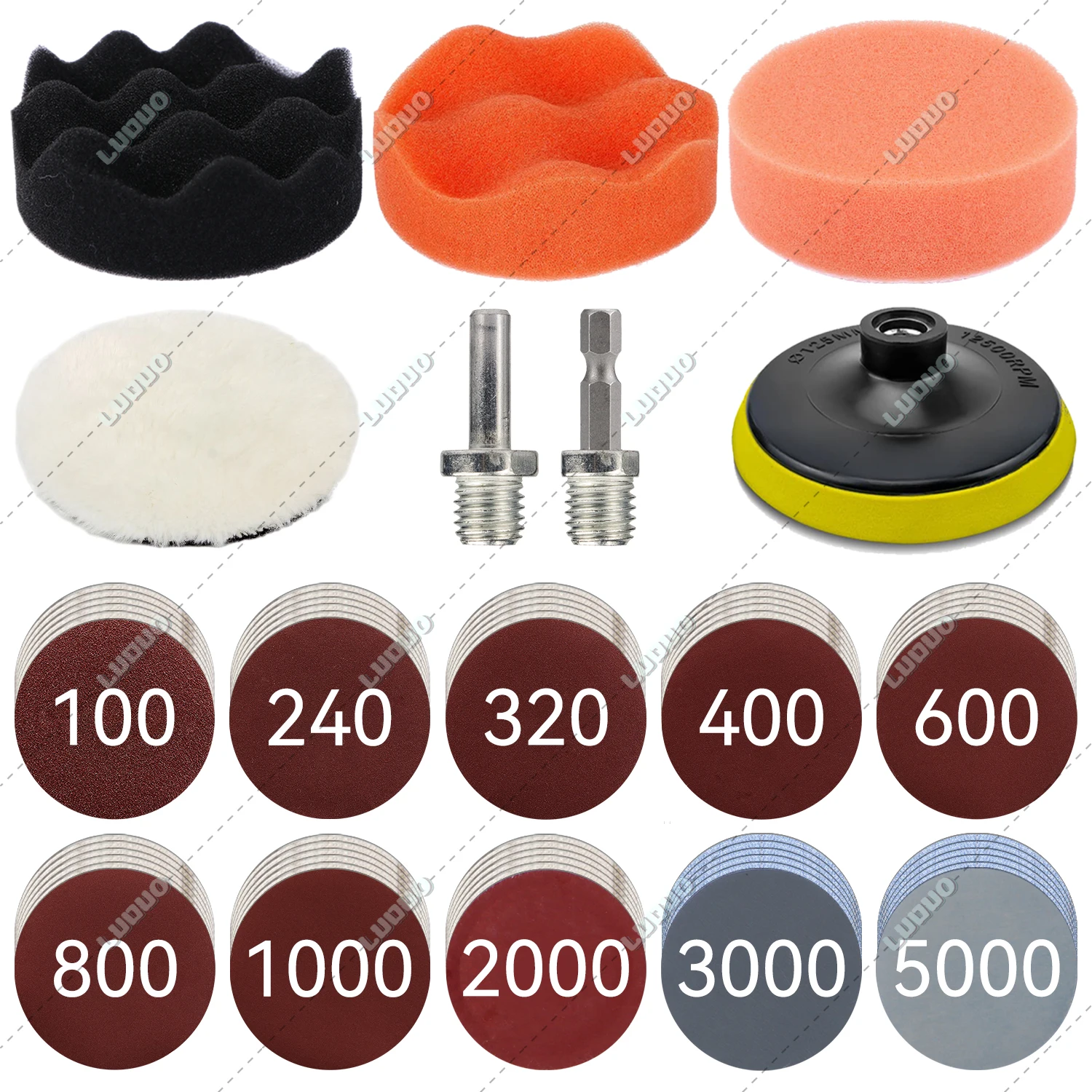 Полировка автомобиля