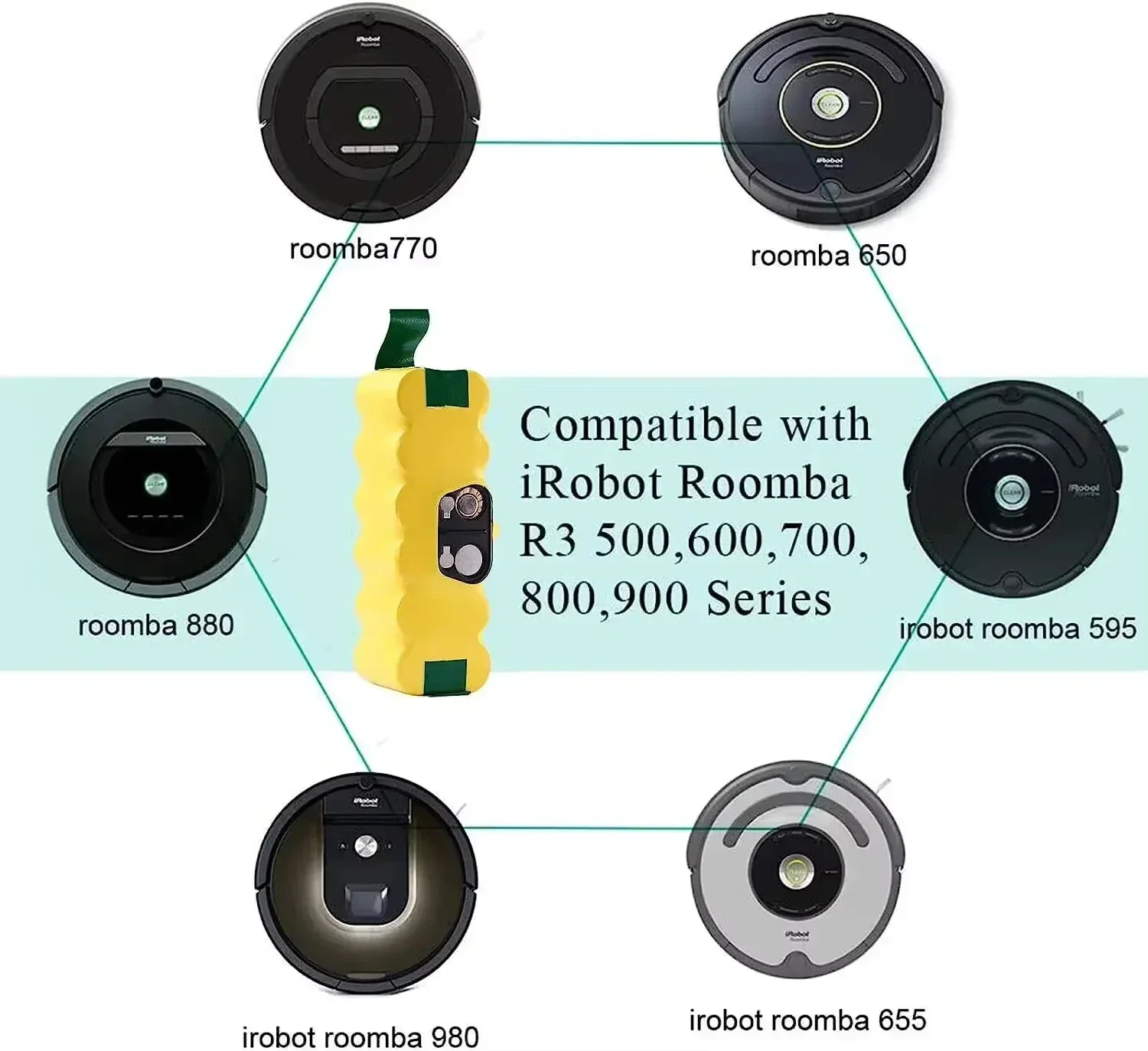 14,4 в 12800 нач для пылесоса irobot roomba - Фотография_4