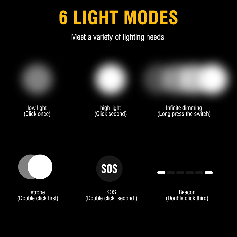 Boruit новый светодиодный мини-налобный - Фотография_5