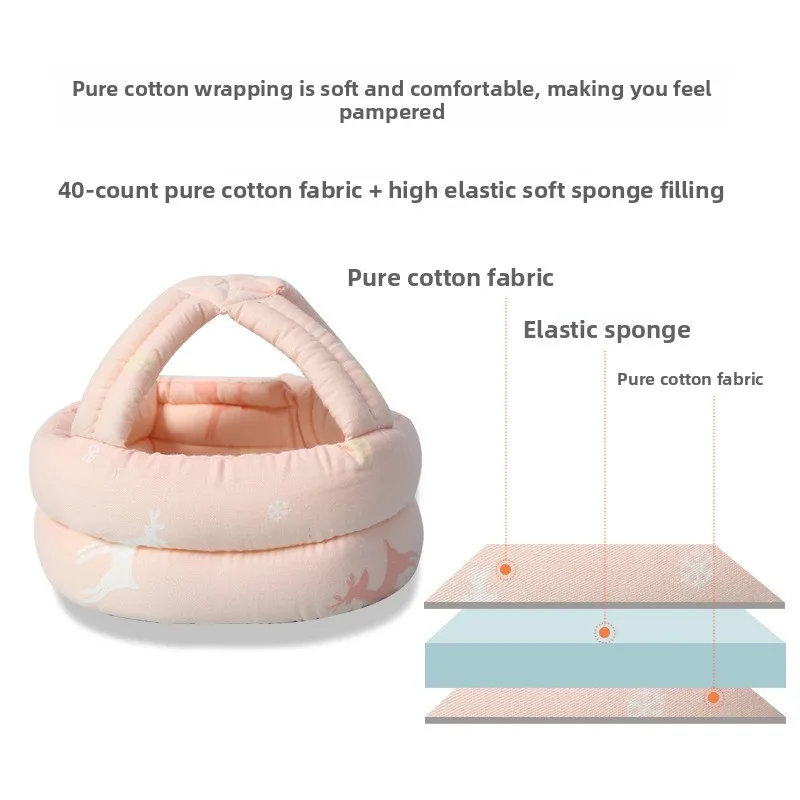 Защитная шапка для головы - Фотография_2