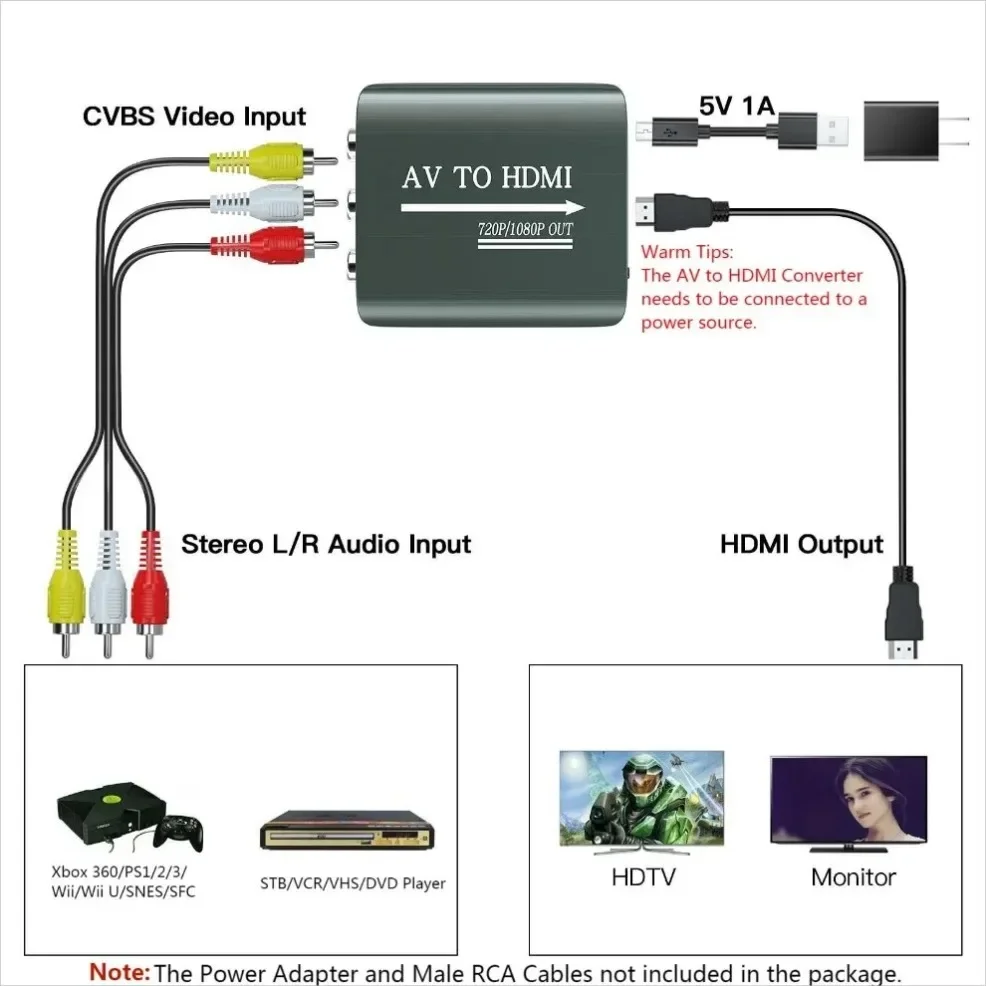Композитный адаптер hd 1080p av - Фотография_3