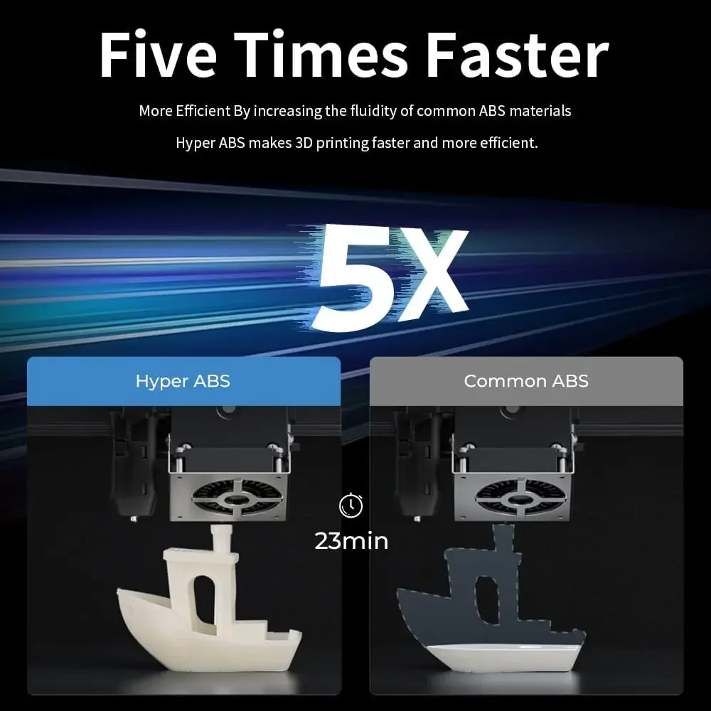 Creality hyper abs-нить 1 - Фотография_4