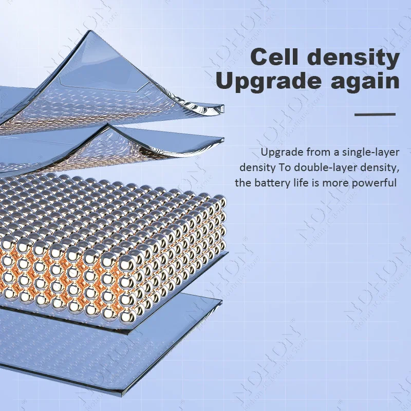 Nohon eb-bg991aby аккумулятор для - Фотография_5