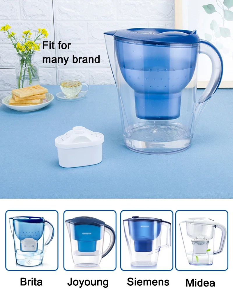 Для brita maxtra 2 шт - Фотография_2