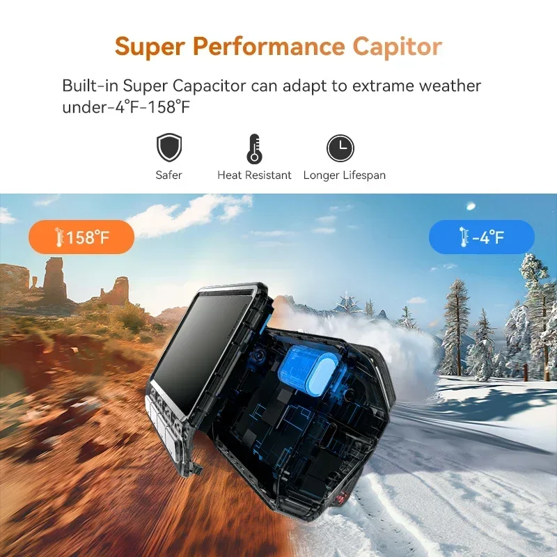 Видеорегистратор ddpai z60 3-канальная - Фотография_6
