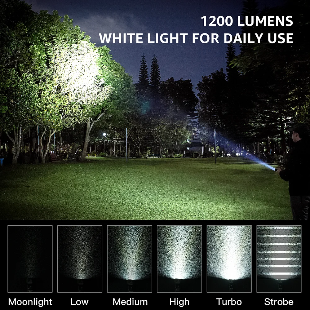 Фонарик sofirn sr20 mini 1200 лм 18350 - Фотография_3