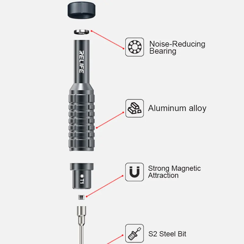 Relife rl-730a отвертка steel cannon - Фотография_4