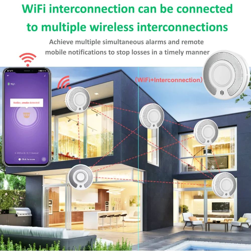 Беспроводной детектор дыма tuya wifi&rf-vs03w