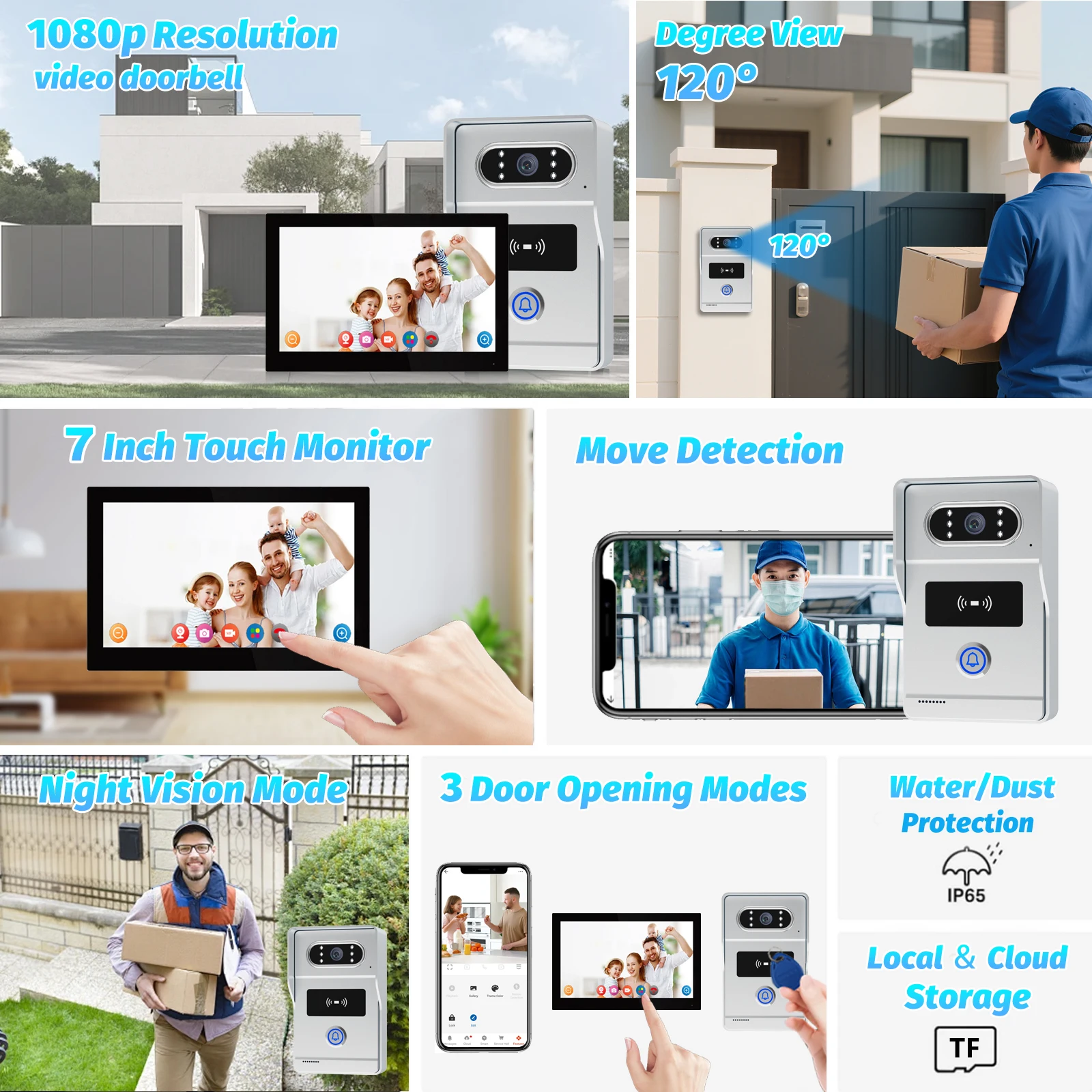 7-дюймовый wi-fi видеодомофон tuya для ворот/дома - Фотография_2