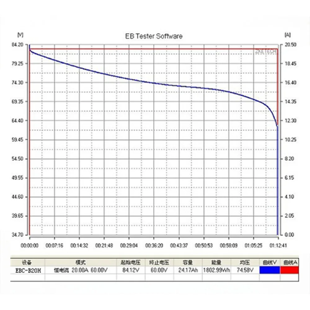Zketech ebc-b20h тестер разряда - Фотография_6