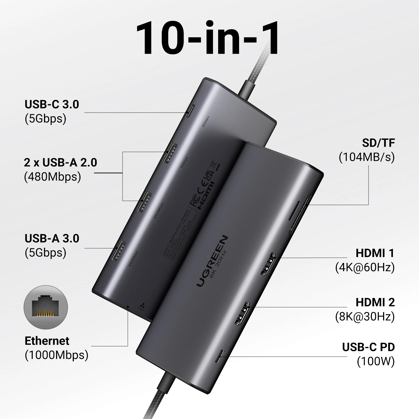 Ugreen dual hdmi usb-c hub 8k 4k - Фотография_2