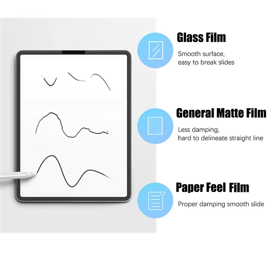 Защитная пленка для экрана paper feel like для samsung tab a9 plus a9+ 8 - Фотография_5