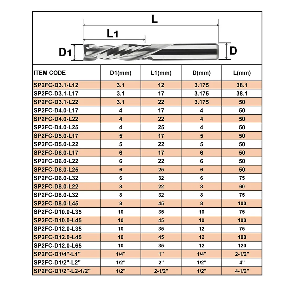 Компрессионная фреза для работы по дереву вверх и вниз - Фотография_6