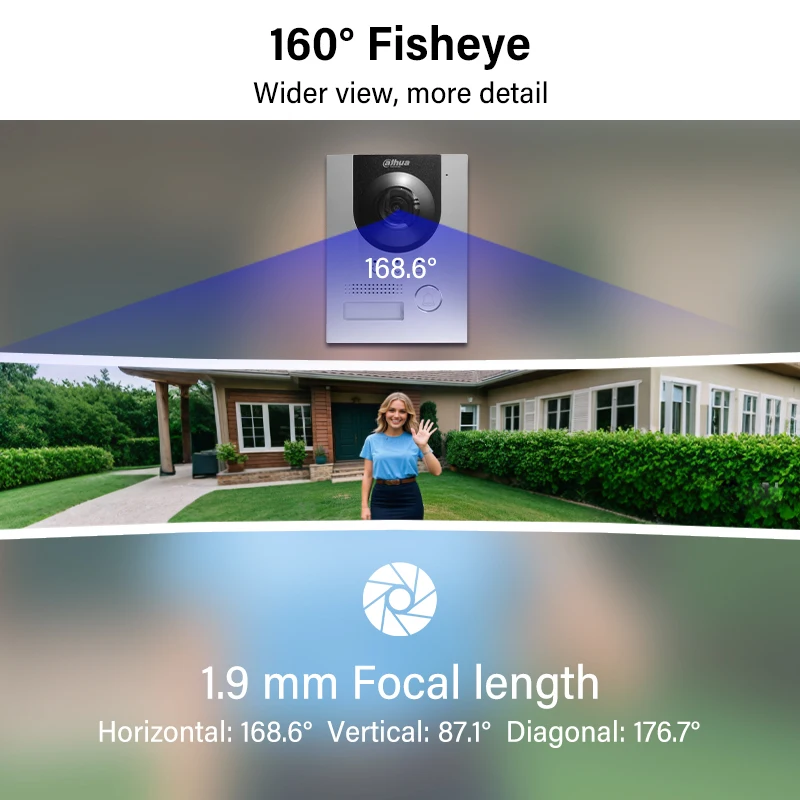 Дахуа 170п °   видеодомофон «рыбий - Фотография_2