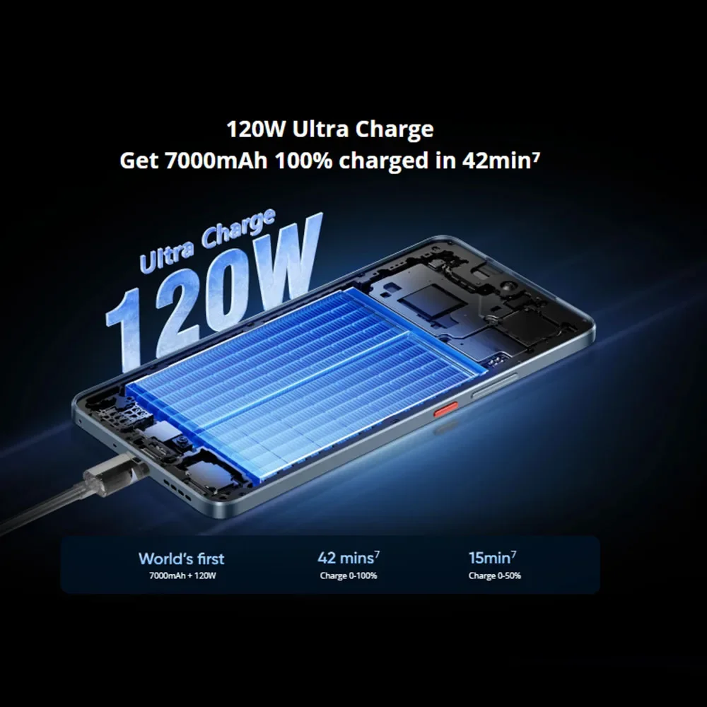 Смартфон realme gt 7t 5g - Фотография_3