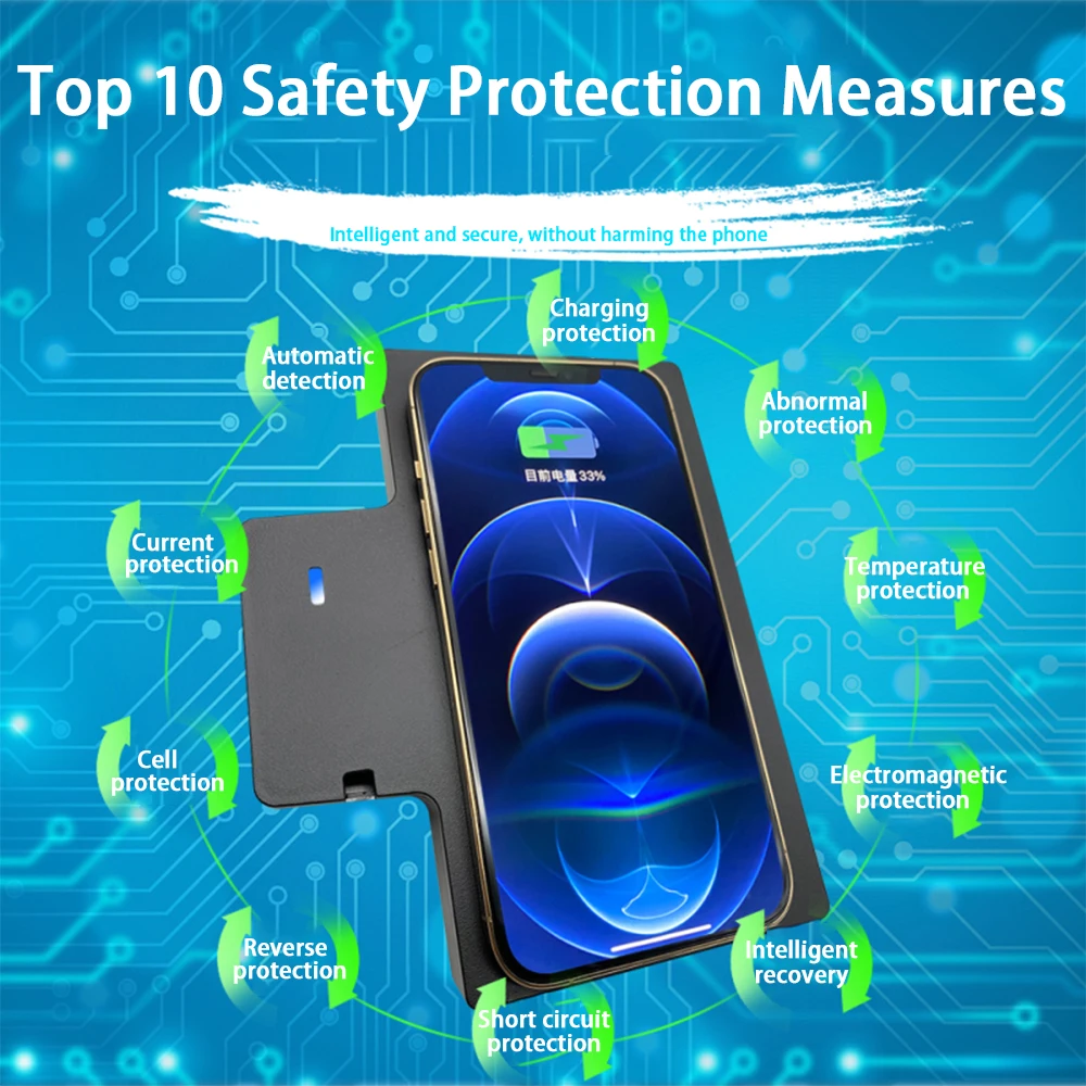 Для mercedes benz glb x247 eqa - Фотография_4