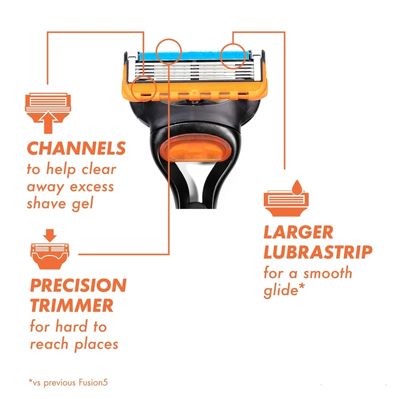 Gillette fusion 5 - Фотография_5