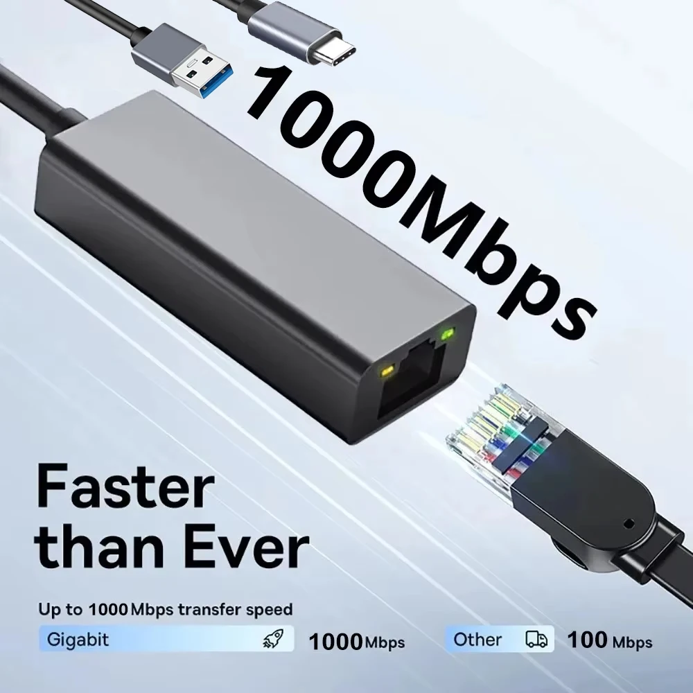Usb 3.0 проводная сетевая карта