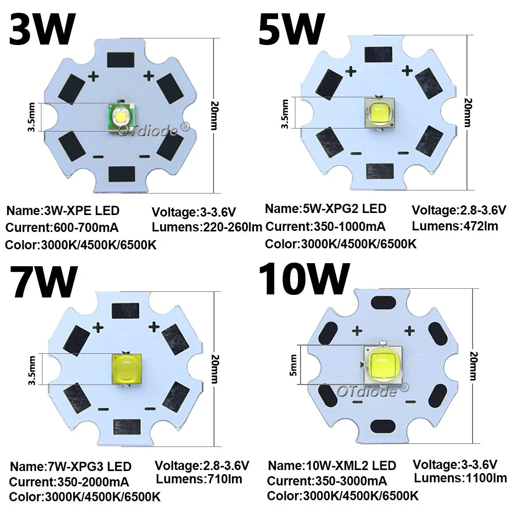 Светодиодные бусины dc3v/6v/12v/24v - Фотография_2
