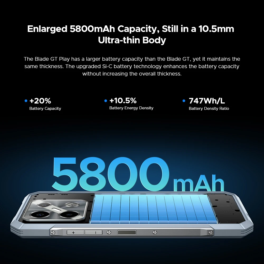 Мировая премьера doogee blade gt play 5g прочный телефон 20 гб 256 гб 6 - Фотография_6