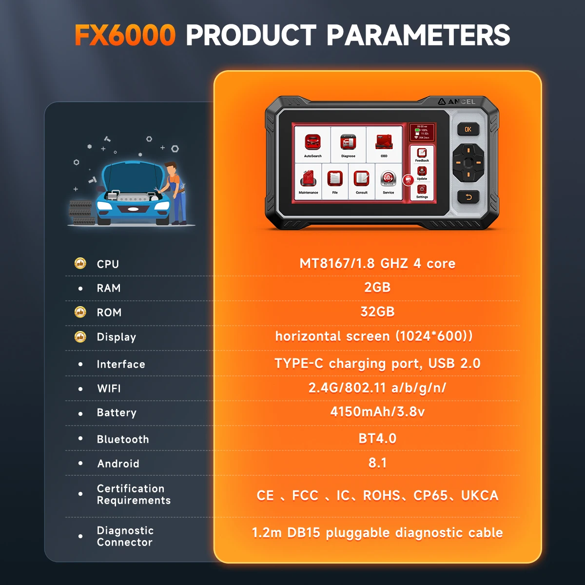 Новейший ancel fx6000 4-системный - Фотография_5