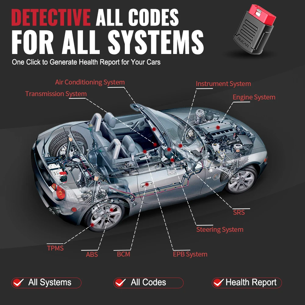 Bt200 pro obd2 сканер автоматическая - Фотография_4