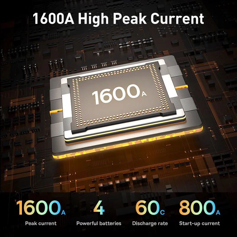 Baseus 1600a jump starter power - Фотография_2